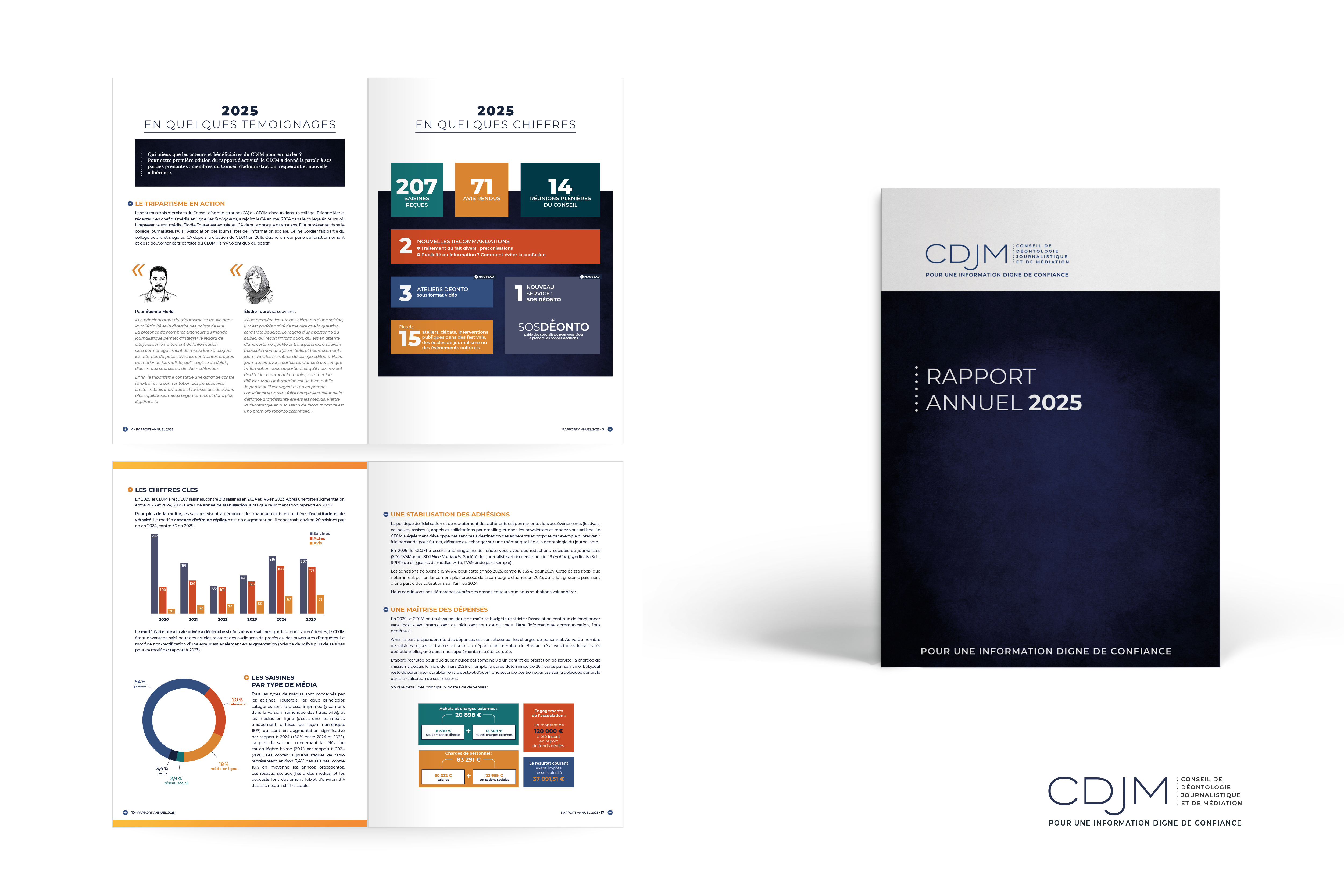 Création du rapport d'activité / Client : CDJM